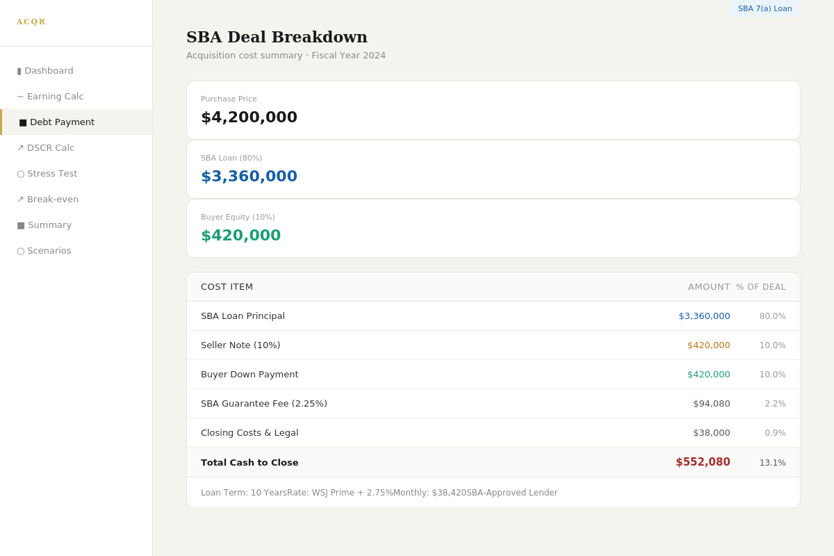 SBA deal cost breakdown screenshot