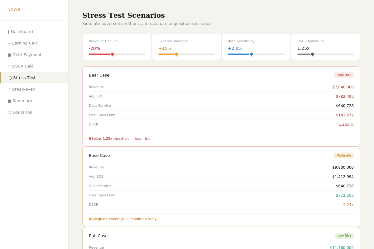 Stress test scenarios for acquisition deals